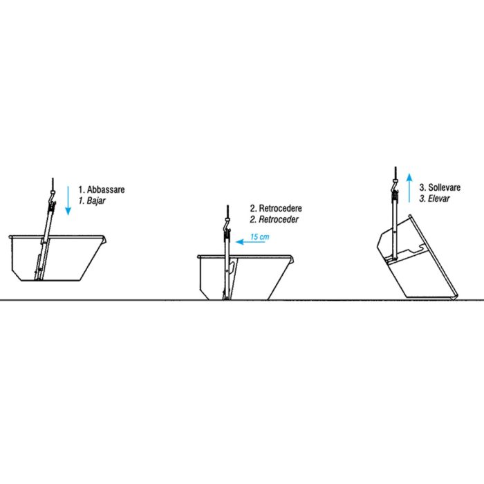 BENNA AUTOSCARICANTE PER GRU - immagine 3